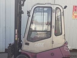 BT CESAB C4E250U