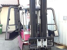 BT CESAB C4E250U