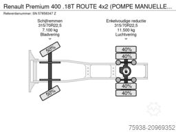 Renault Premium 400 .18T ROUTE 4x2 (POMPE MANUELLE / EU...