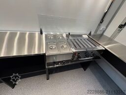 PIMM-used PIMM-used PIMM-used