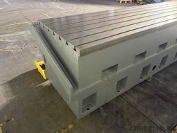 Correa Anayak Correa Anayak