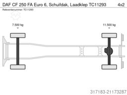 DAF CF 250 FA Euro 6, Schuifdak, Laadklep