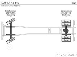 DAF LF 45 140