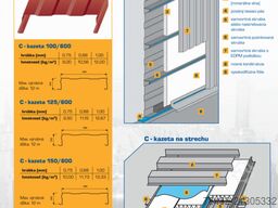 BRANYL C CASSETTE 600x100-125-150