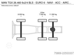 Schauer Gabelstapler GmbH Schauer Gabelstapler GmbH Schauer Gabelstapler GmbH