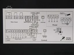 Schneider Electric Altivar 630 ATV630D55N4
