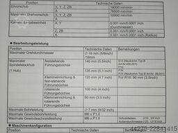 STAR Micronics SA 12/16