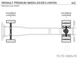 RENAULT PREMIUM 380DXI+E5/EEV+HAYON