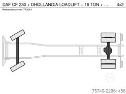 DAF CF 230 + DHOLLANDIA LOADLIFT + 19 TON + BOX 7,4...