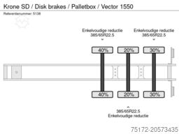 Krone SD / Disk brakes / Palletbox / Vector 1550