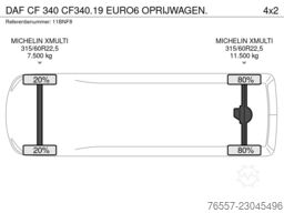 DAF CF 340 CF340.19 EURO6 OPRIJWAGEN.
