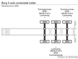 Burg 3 axle curtainside trailer