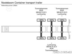 Nooteboom Container transport trailer