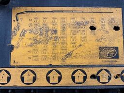 Iveco 500 Kipper+HMF 2320