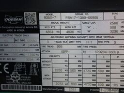 Doosan B25X-7