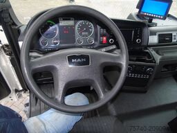 MAN TGM 19.290