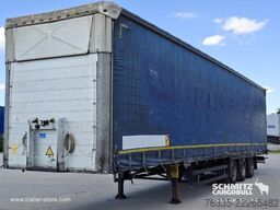 Schmitz Cargobull Curtainsider Mega
