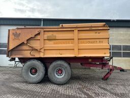  Baggerkieper JVBK 22000