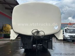 Top !!Ellinghaus K-STA-24-40/ 6.Kammer