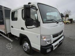 MITSUBISHI Fuso Canter 7C18 D *DOKA+KLIMA+AHK+Gerüstbau*