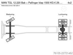 MAN TGL 12.220 Bak + Palfinger klep 1500 KG   € 29...