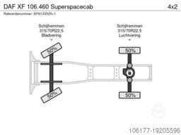 DAF XF 106.460 Superspacecab