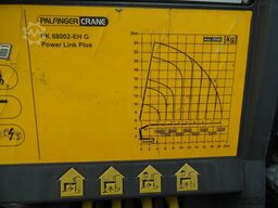 Scania R 500 + PALFINGER 88002-EH + 8x EXT + 8X4 + EUR...