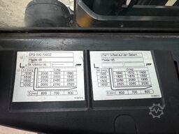 Linde EFG