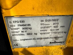 Linde EFG