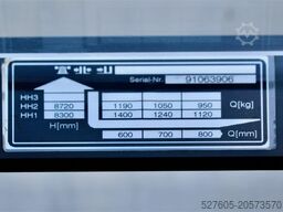 Jungheinrich ETV 214 872 DZ