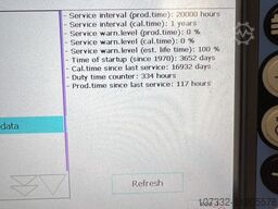 RMA Service B.V. RMA Service B.V. RMA Service B.V.