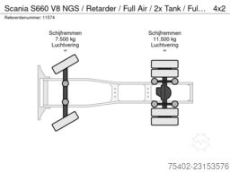 Scania S660 V8 NGS / Retarder / Full Air / 2x Tank / F...