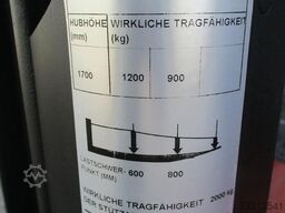 BT SWE200D