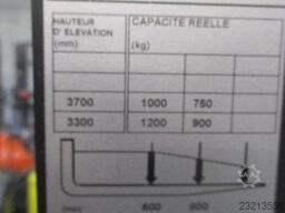 TOYOTA SPE120L