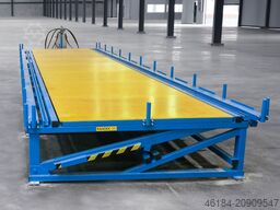 Randek AB BS10U 80°