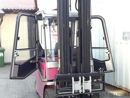 BT CESAB C4E250U