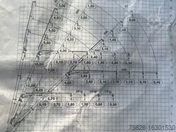 IVECO Trakker 410 Dachdecker 36m MKG HMK 851 TA A2A2