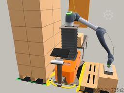 FJ Mayer HYDRA cobot palletizer