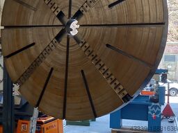WERNER GIGANT PL 1600 / GUSS