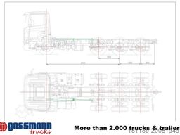 Titan 22-60-S Abrollanlage