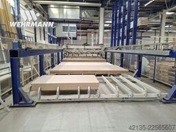 SCHELLING FM-H 430
