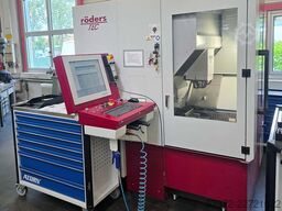 Röders TEC RXP400