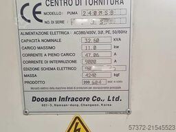 Austria - WDT Maschinenbau GmbH Austria - WDT Maschinenbau GmbH Austria - WDT Maschinenbau GmbH