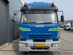 Iveco EuroCargo 150E21 / 281.000..KM / Manual / Tail ...