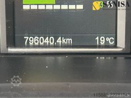 SCANIA R480/Highline/Intarder