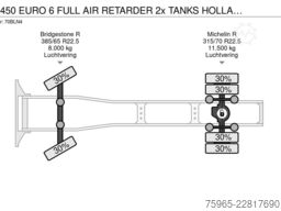 SCANIA R450 EURO 6 FULL AIR RETARDER 2x TANKS HOLLAND-T