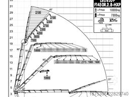 DIROJET GmbH DIROJET GmbH DIROJET GmbH