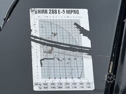 MAN TGS 35.440 HIAB 288-5 HIPRO WINCH REMOTE CONTROLL