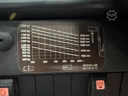 Linde H 25D