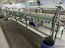 KRAUS – MAFFEI KMD 75 XS/P